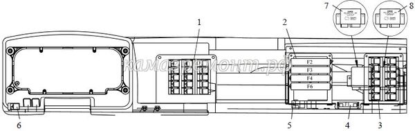 Предохранители камаз 65115 расположение